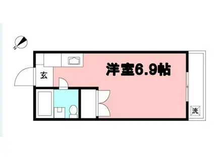 リバーコート稲城(ワンルーム/1階)の間取り写真