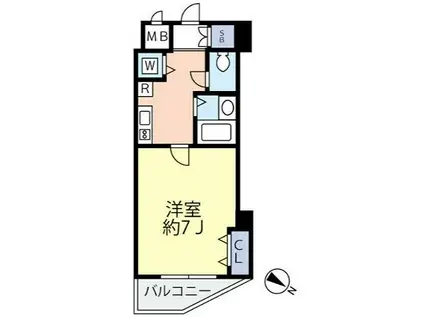 グランヴァン学芸大学(1K/5階)の間取り写真