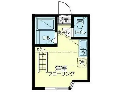 ユナイト根岸パバロッティ(ワンルーム/1階)の間取り写真
