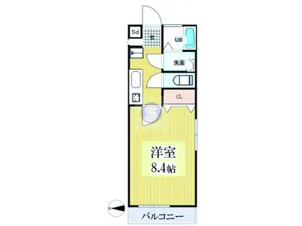 コモン・スペース藤森(1K/1階)の間取り写真