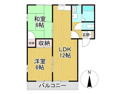 グリフォンガーデン池尻B(2LDK/2階)の間取り写真