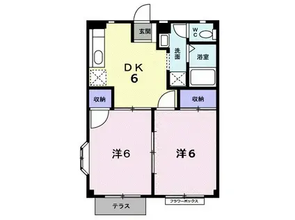 セジュール若宮II(2DK/1階)の間取り写真