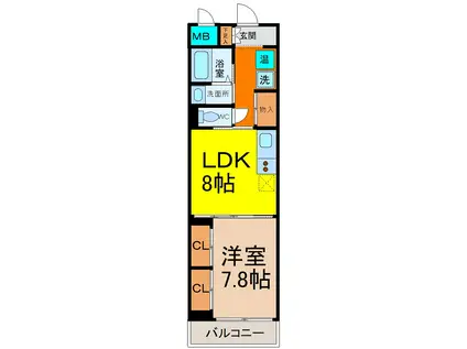 センチュリーパーク八熊(1DK/5階)の間取り写真