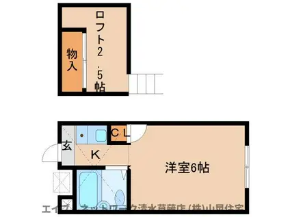 ハイツつつじヶ丘(ワンルーム/2階)の間取り写真