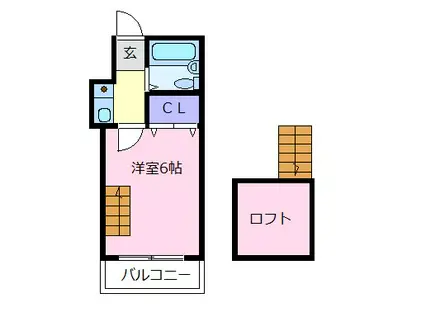 ハイツ藤井寺(1K/1階)の間取り写真