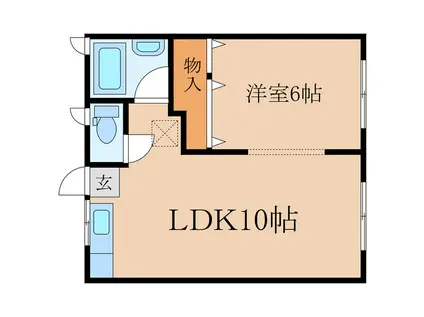フォレスト・ビュー A(1LDK/2階)の間取り写真