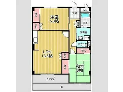 ヴェルメゾン平子が丘(2LDK/1階)の間取り写真