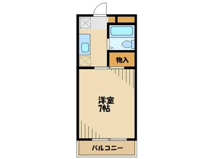 コスモタウン鹿沼台(ワンルーム/1階)の間取り写真