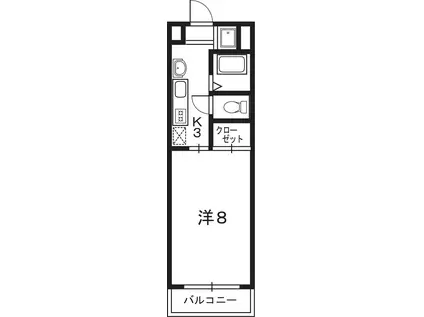 レジデンスのいち1(1K/2階)の間取り写真