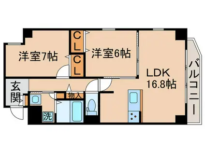 ベルクハイム立石(2LDK/5階)の間取り写真