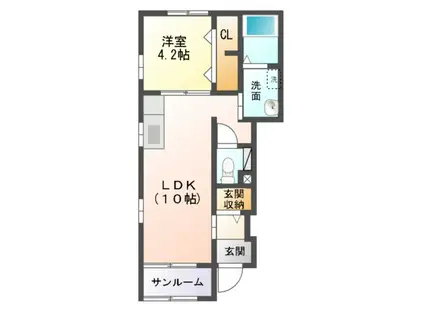 チェリーブロッサムIII(1LDK/1階)の間取り写真