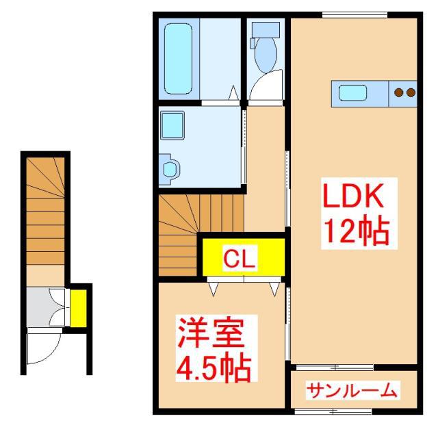 東郷アパート(1LDK/2階)の間取り写真