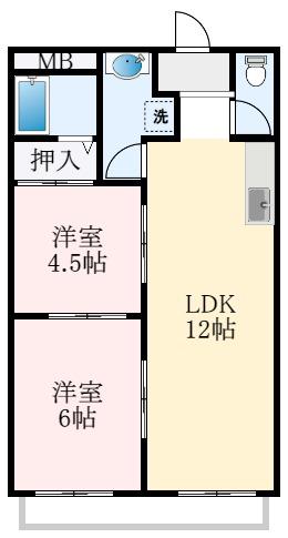 リビエラ八田(2LDK/2階)の間取り写真
