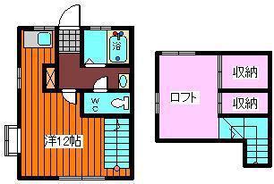 ファミール(ワンルーム/1階)の間取り写真
