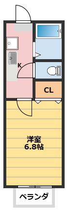 駅前コーポ財田(1K/2階)の間取り写真
