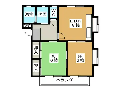 静岡県静岡市駿河区 2階建 築30年(2DK/1階)の間取り写真