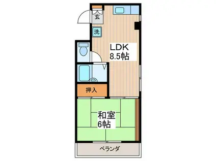 多摩川コーポ(1LDK/2階)の間取り写真