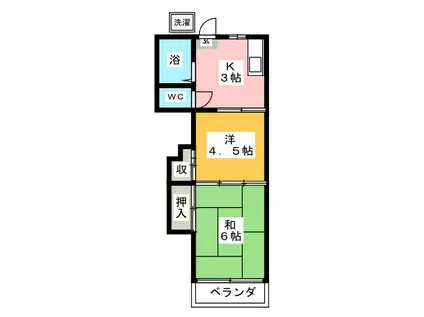 田口ホーム(2K/2階)の間取り写真