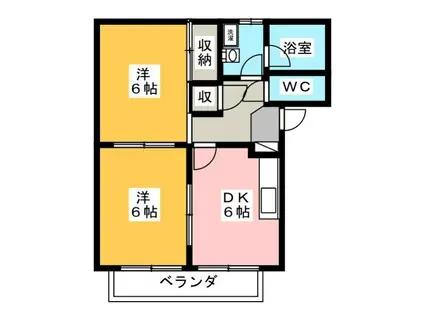 SKY グリュック ファミリエ(2DK/2階)の間取り写真