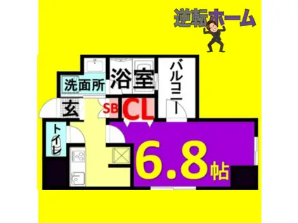 エルスタンザ千代田(1K/2階)の間取り写真