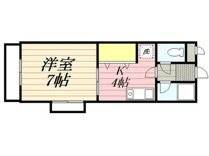 シーグレイス(1K/3階)の間取り写真