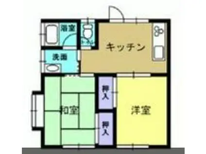 永島ハイツ(2DK/2階)の間取り写真