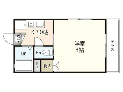 コーポヤナギI(1K/1階)の間取り写真