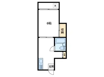 サンハイツ(1DK/2階)の間取り写真