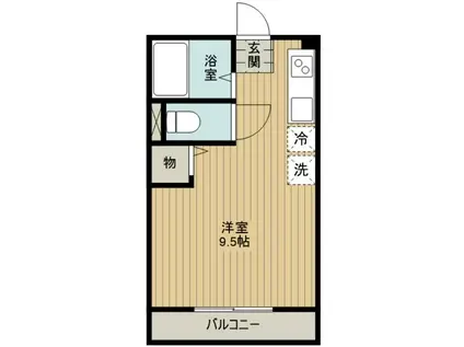 テラサワビル(1K/2階)の間取り写真