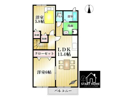 グリーンハイツ古城A(2DK/2階)の間取り写真