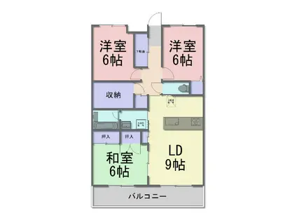 ADVANCE NAGAI III(3LDK/7階)の間取り写真