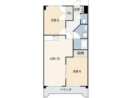 C・ISLAND14(2LDK/5階)の間取り写真