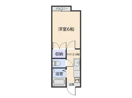 メゾンAIYU B(1K/2階)の間取り写真