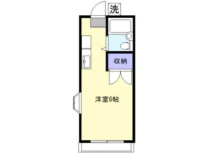 パルテノン(ワンルーム/1階)の間取り写真