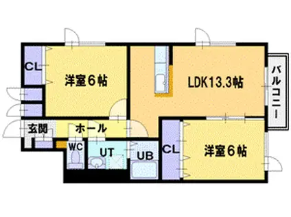 FIRST STAGE(2LDK/3階)の間取り写真