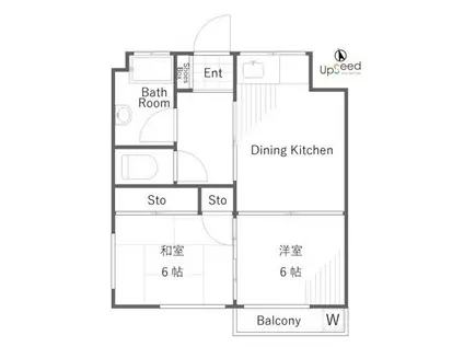 シャトーさわだI(2DK/2階)の間取り写真
