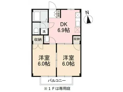 ニューシティTAKAYAI・II(2DK/1階)の間取り写真