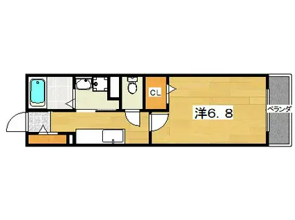 ドゥーエ コーキ(1K/2階)の間取り写真