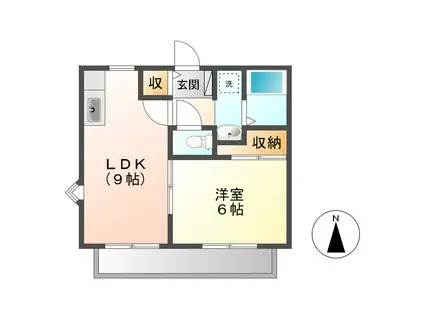 ラピュータ大島C棟(1LDK/1階)の間取り写真