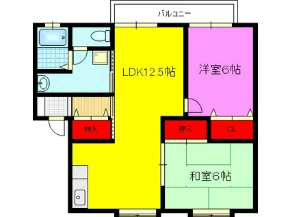 田中ハイツB棟(2LDK/2階)の間取り写真