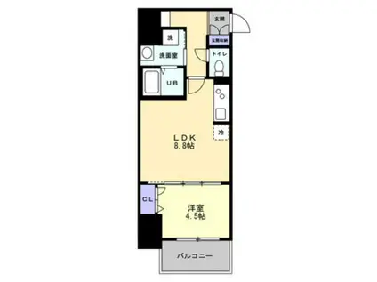 S-RESIDENCE中新町AVELIS(1LDK/11階)の間取り写真