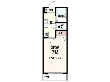 シャンテ ヨシノ(1K/1階)の間取り写真