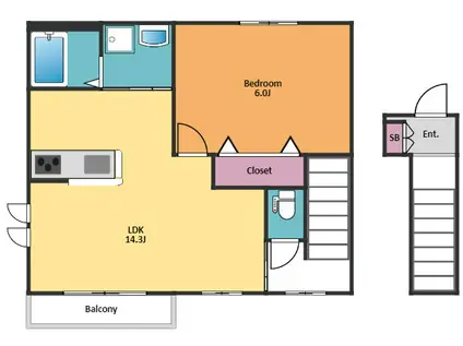 ソミュール経堂(1LDK/2階)の間取り写真