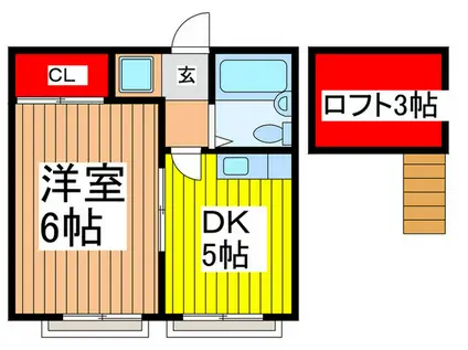 プラザ・ドウ・ユース(1DK/2階)の間取り写真