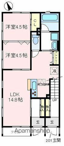 セルパン(2LDK/1階)の間取り写真