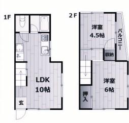 ウララハウスI南(2LDK/1階)の間取り写真