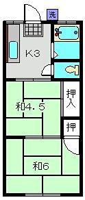 コーポ葵(2K/1階)の間取り写真