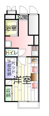 レオパレスプルミエ(1K/1階)の間取り写真