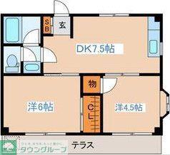 シェルコート阿佐ヶ谷(2DK/1階)の間取り写真