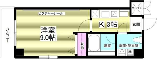 SPERANZA(1K/2階)の間取り写真